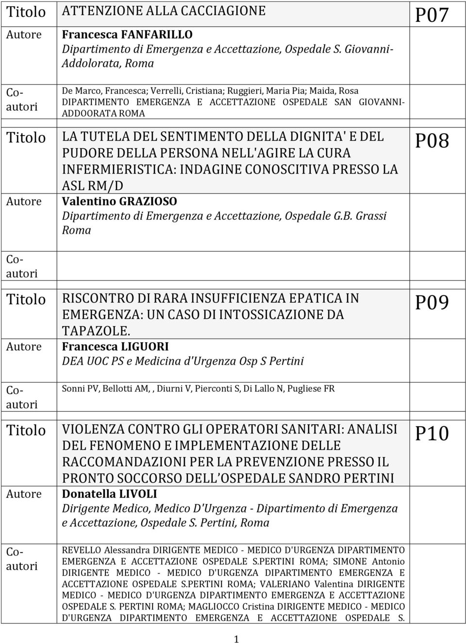 DELLA DIGNITA' E DEL PUDORE DELLA PERSONA NELL'AGIRE LA CURA INFERMIERISTICA: INDAGINE CONOSCITIVA PRESSO LA ASL RM/D Valentino GRAZIOSO Dipartimento di Emergenza e Accettazione, Ospedale G.B.