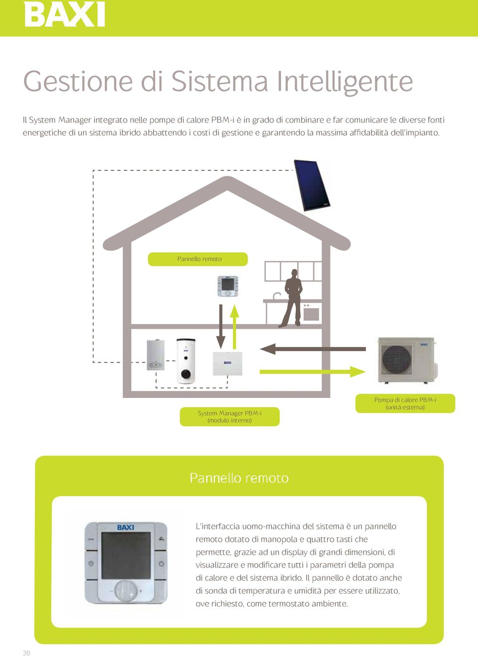 Pannello remoto System Manager PBM-i (modulo interno) Pompa di calore PBM-i (unità esterna) Pannello remoto L'interfaccia uomo-macchina del sistema è un pannello remoto dotato di