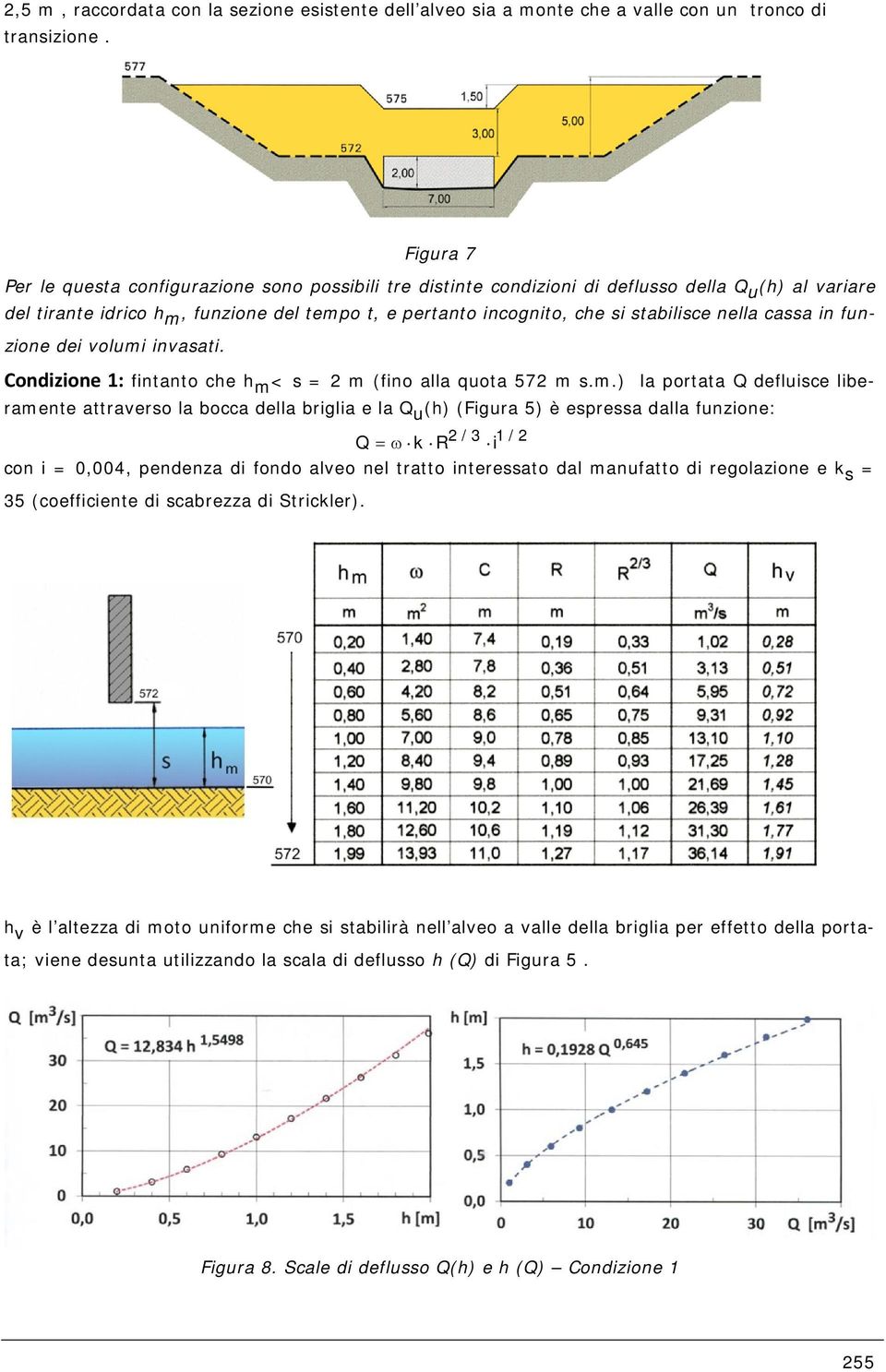 nella cassa in funzione dei volumi