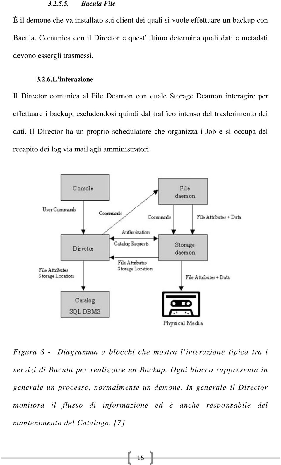 L interazione Il Director comunica all File Deamon con quale Storagee Deamon interagire per effettuare i backup, escludendosi quindi dal traffico intenso del trasferimento dei dati.