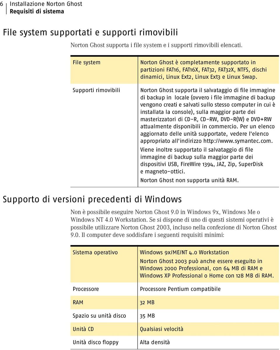 Norton Ghost supporta il salvataggio di file immagine di backup in locale (ovvero i file immagine di backup vengono creati e salvati sullo stesso computer in cui è installata la console), sulla