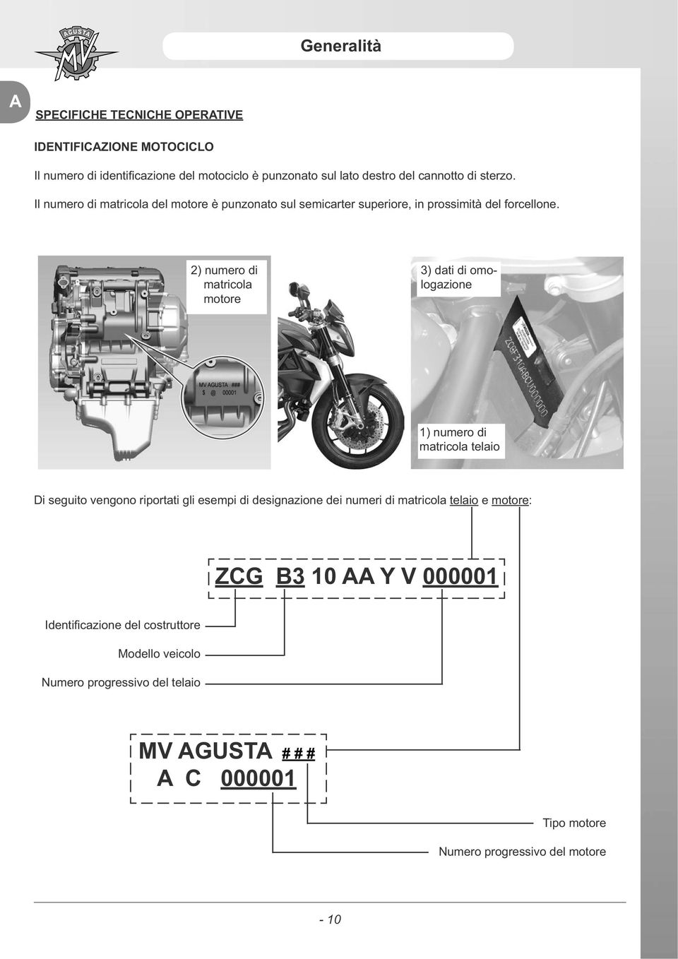 matricola motore logazione matricola telaio Di seguito vengono riportati gli esempi di