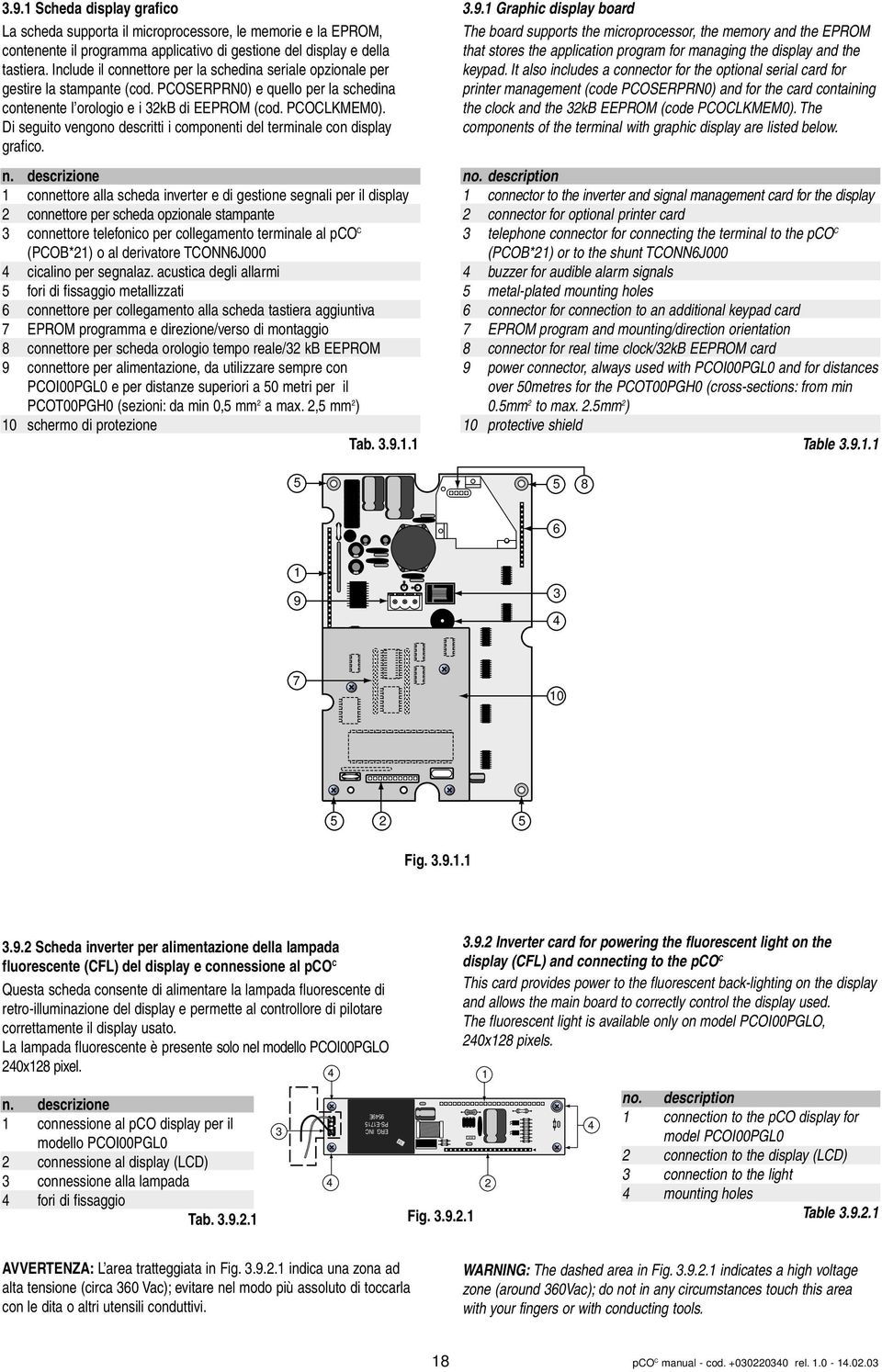 Di seguito vengono descritti i componenti del terminale con display grafico. n.