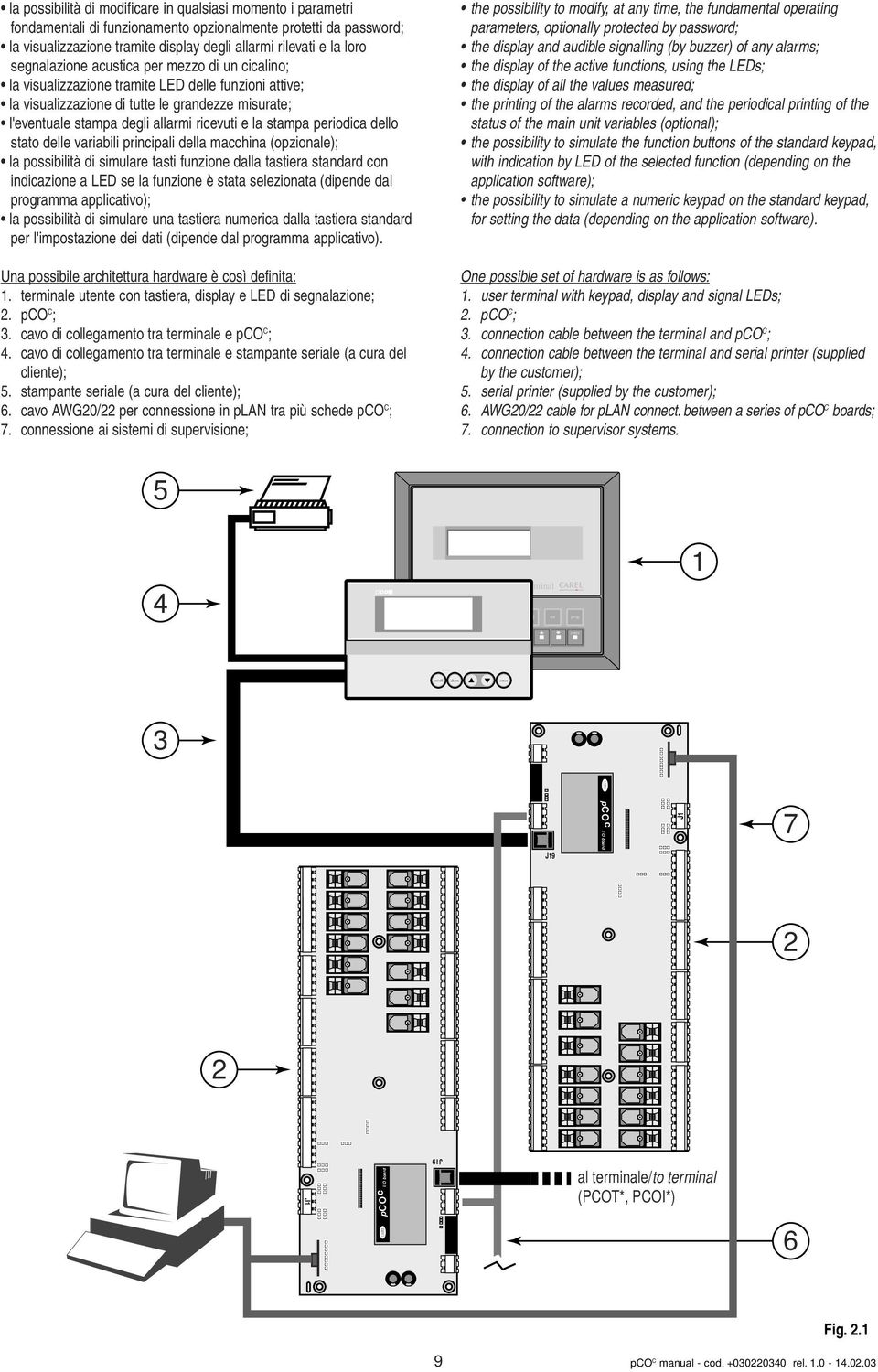 stampa periodica dello stato delle variabili principali della macchina (opzionale); la possibilità di simulare tasti funzione dalla tastiera standard con indicazione a LED se la funzione è stata