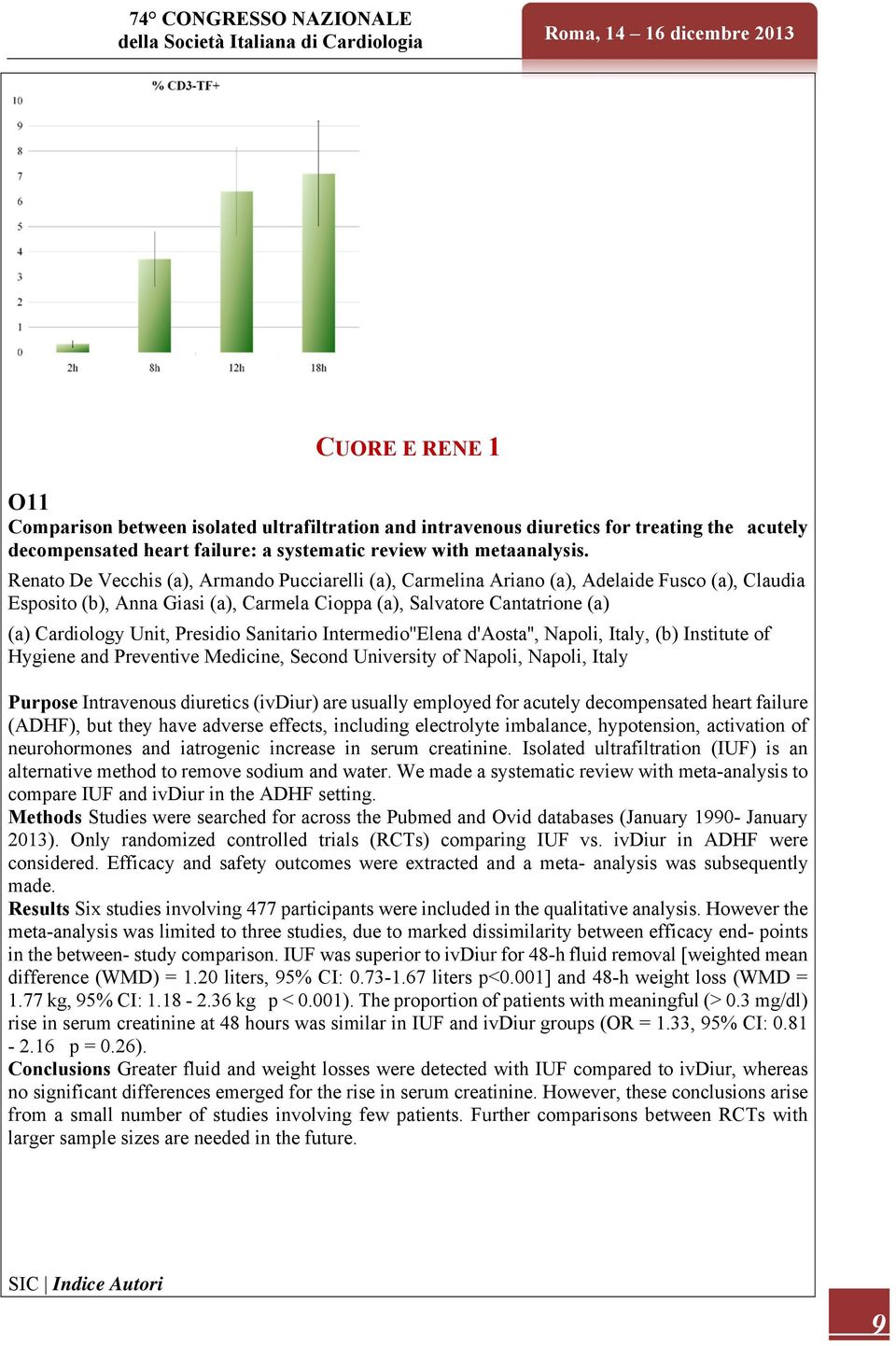 Presidio Sanitario Intermedio''Elena d'aosta'', Napoli, Italy, (b) Institute of Hygiene and Preventive Medicine, Second University of Napoli, Napoli, Italy Purpose Intravenous diuretics (ivdiur) are