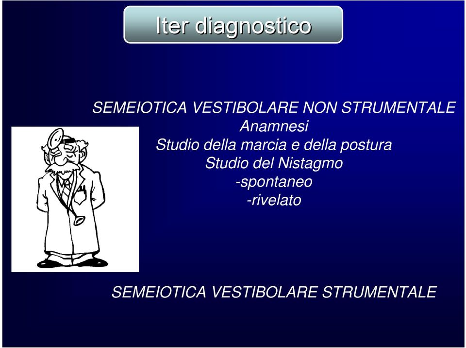 della postura Studio del Nistagmo