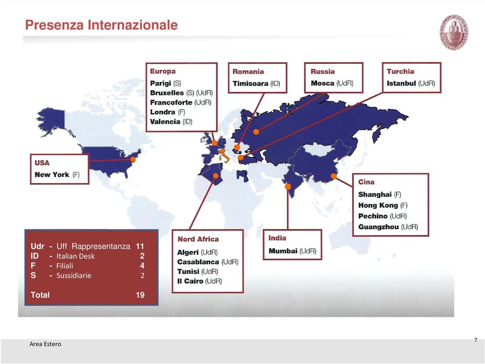 Italian Desk 2 F - Filiali 4