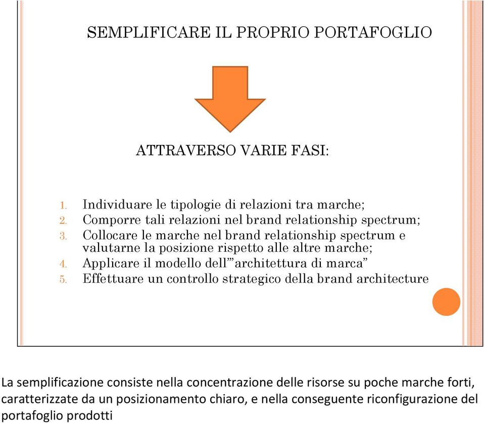 Collocare le marche nel brand relationship spectrum e valutarne la posizione rispetto alle altre marche; 4.