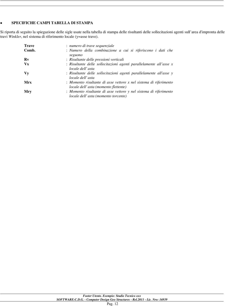 Rv Vx Vy Mrx Mry : numero di trave sequenziale : Numero della combinazione a cui si riferiscono i dati che seguono : Risultante delle pressioni verticali : Risultante delle sollecitazioni agenti