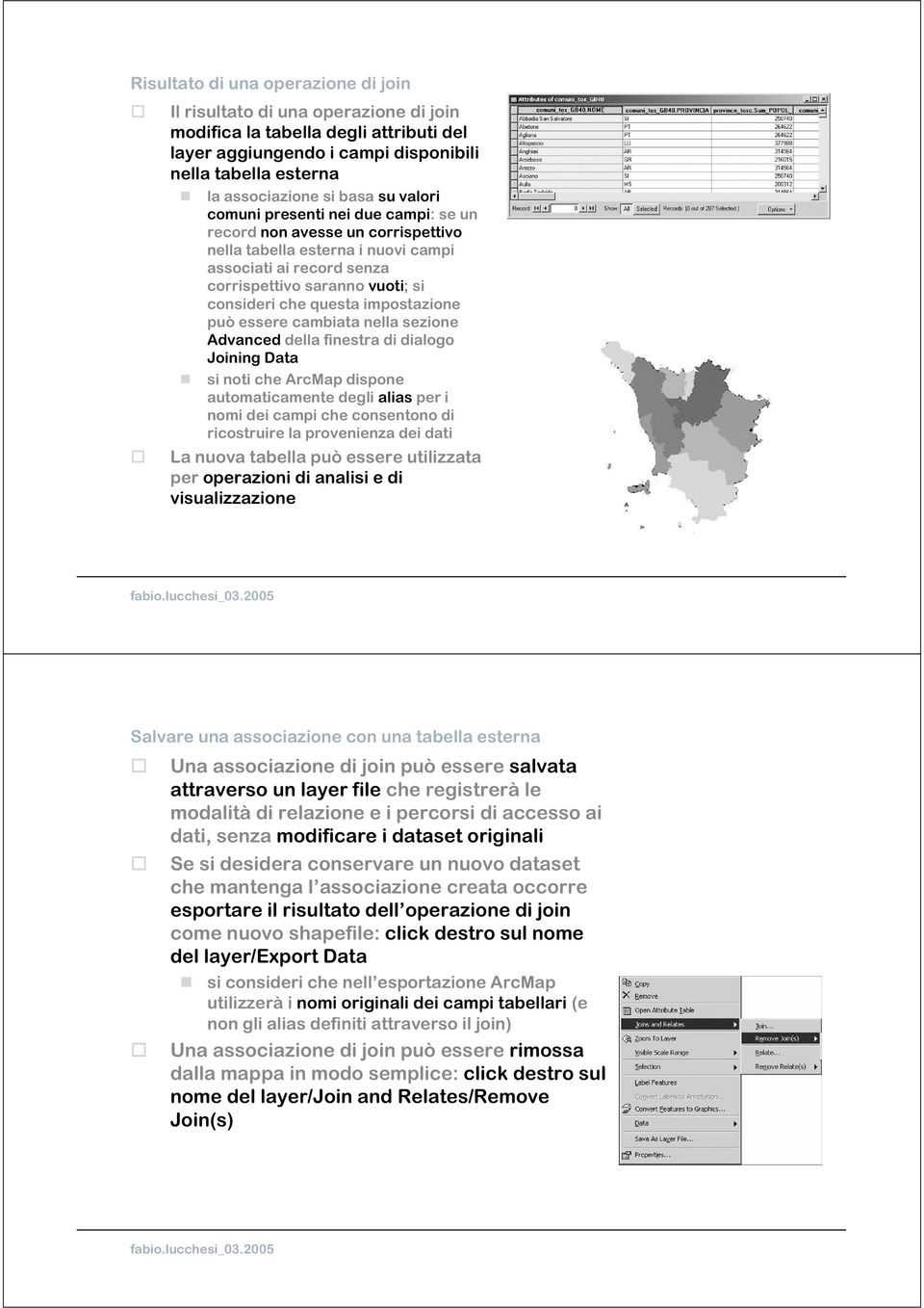 impostazione può essere cambiata nella sezione Advanced della finestra di dialogo Joining Data si noti che ArcMap dispone automaticamente degli alias per i nomi dei campi che consentono di