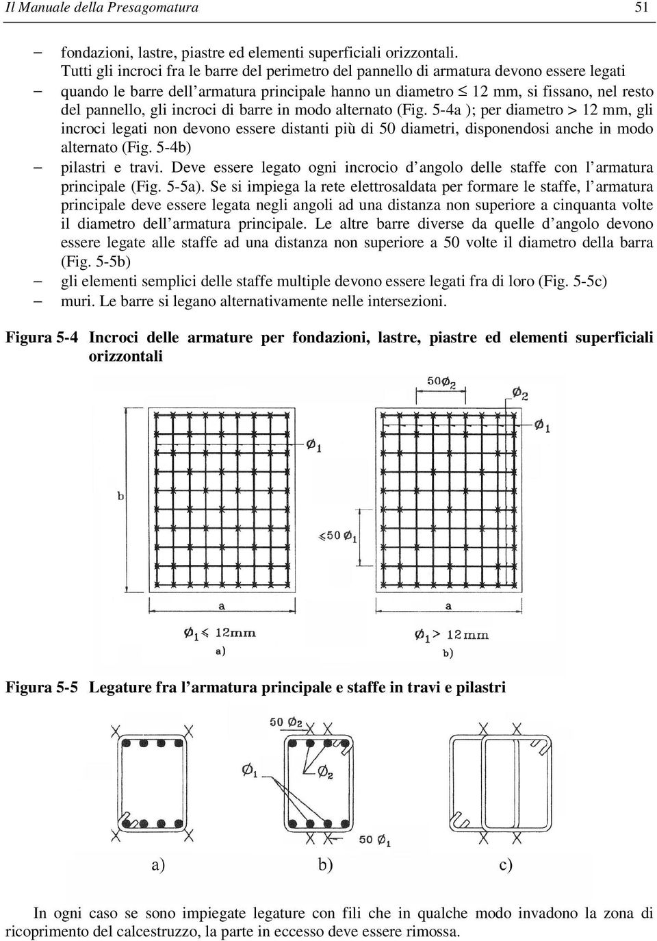 incroci di barre in modo alternato (Fig. 5-4a ); per diametro > 12 mm, gli incroci legati non devono essere distanti più di 50 diametri, disponendosi anche in modo alternato (Fig.