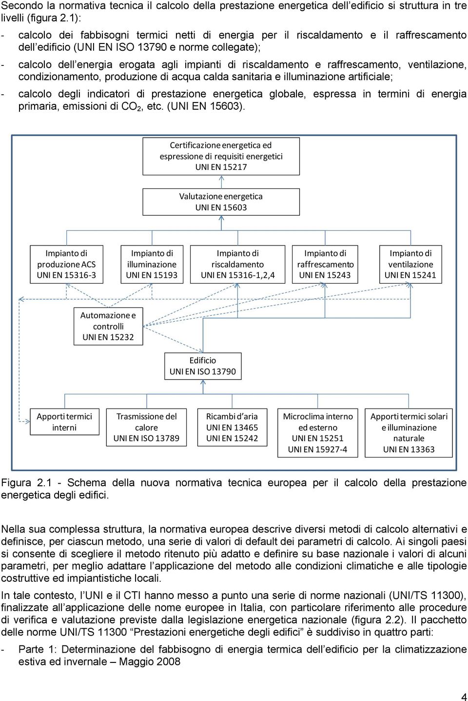 riscaldamento e raffrescamento, ventilazione, condizionamento, produzione di acqua calda sanitaria e illuminazione artificiale; - calcolo degli indicatori di prestazione energetica globale, espressa