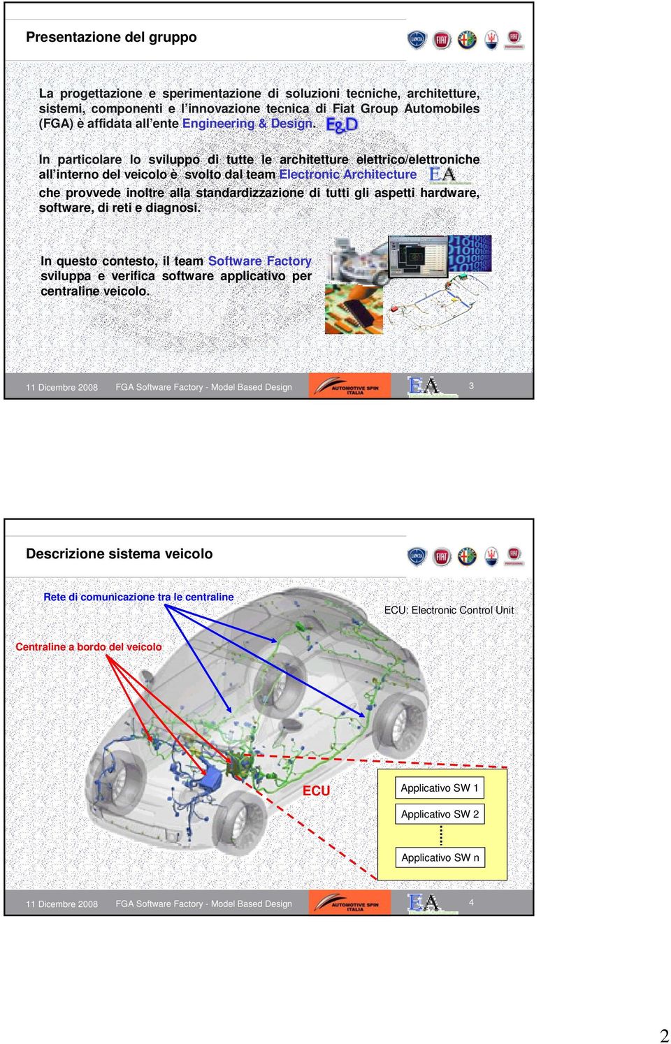 In particolare lo sviluppo di tutte le architetture elettrico/elettroniche all interno del veicolo è svolto dal team Electronic Architecture che provvede inoltre alla standardizzazione di tutti gli