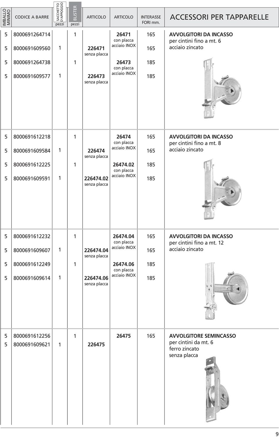 6 acciaio 80006964738 80006960977 6473 senza placca 6473 con placca acciaio INOX 8 8 80006968 80006960984 6474 senza placca 6474 con placca acciaio INOX 6 6 AVVOLGITORI DA INCASSO per cintini fino a