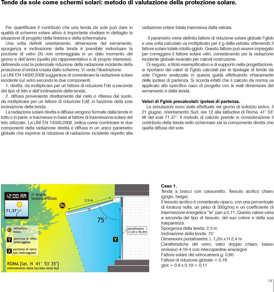 Una volta definiti orientamento, dimensione del serramento, sporgenza e inclinazione della tenda è possibile individuare la porzione di vetro (X) non ombreggiata in un dato momento del giorno e dell