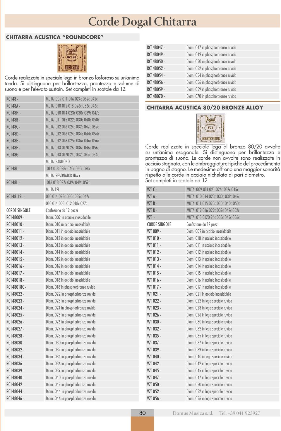 RC148 - MUTA 009 011 016 024c 032c 042c RC148A - MUTA 010 012 018 026c 036c 046c RC148H - MUTA 010 014 023c 030c 039c 047c RC148B - MUTA 011 015 022c 030c 040c 050c RC148C - MUTA 012 016 024c 032c