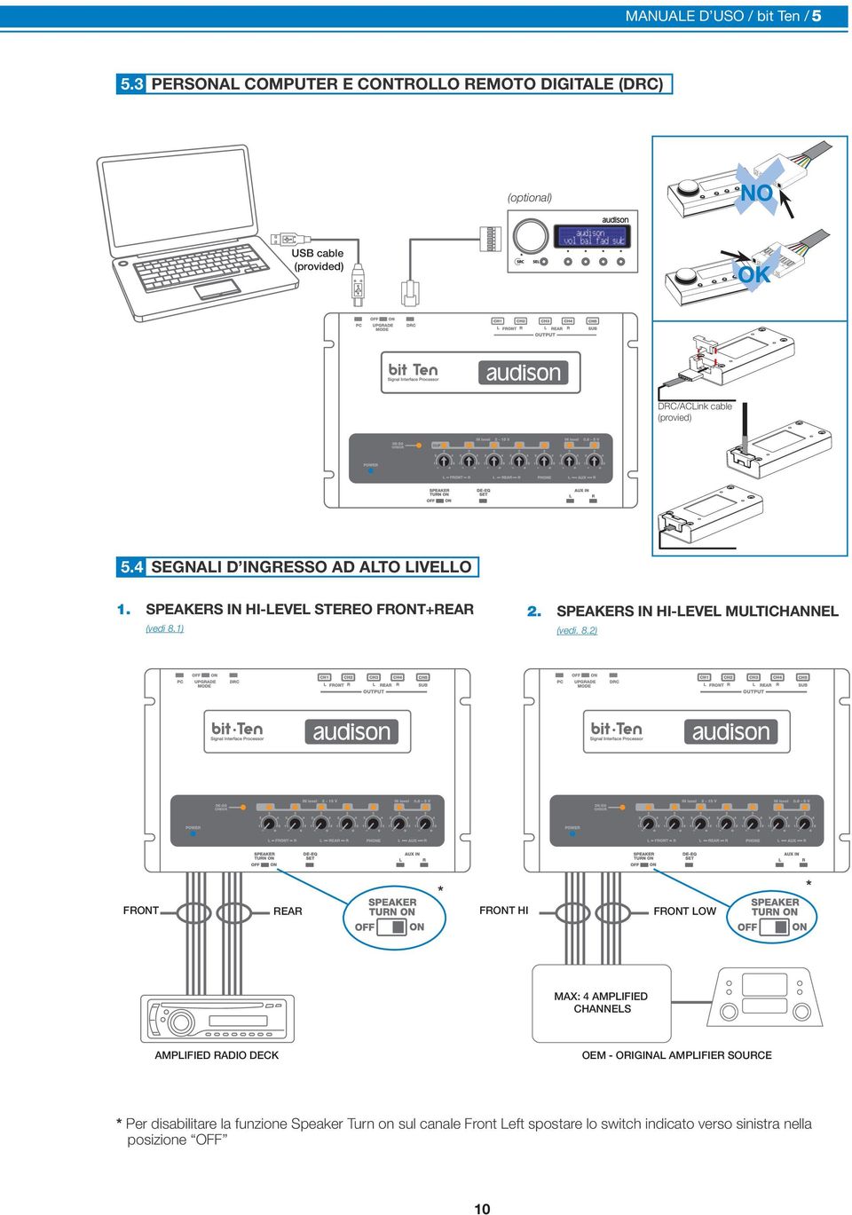 4 SEGNALI D INGRESSO AD ALTO LIVELLO 1. SPEAKERS IN HI-LEVEL STEREO FRONT+REAR (vedi 8.1) 2. SPEAKERS IN HI-LEVEL MULTICHANNEL (vedi.