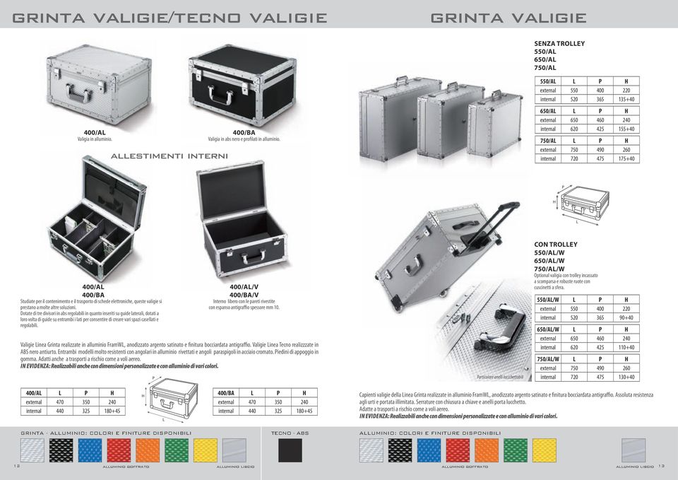 650/A external 650 460 240 internal 620 425 155+40 750/A external 750 490 260 internal 720 475 175+40 400/A 400/BA Studiate per il contenimento e il trasporto di schede elettroniche, queste valigie