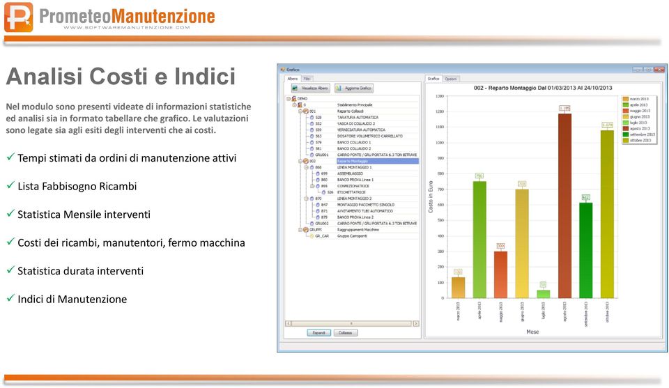 Le valutazioni sono legate sia agli esiti degli interventi che ai costi.