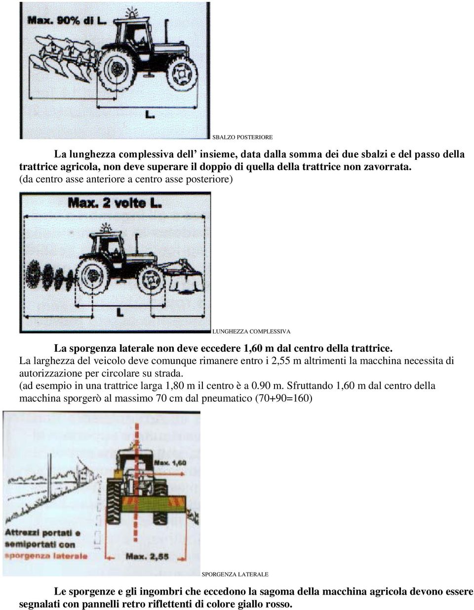 La larghezza del veicolo deve comunque rimanere entro i 2,55 m altrimenti la macchina necessita di autorizzazione per circolare su strada. (ad esempio in una trattrice larga 1,80 m il centro è a 0.