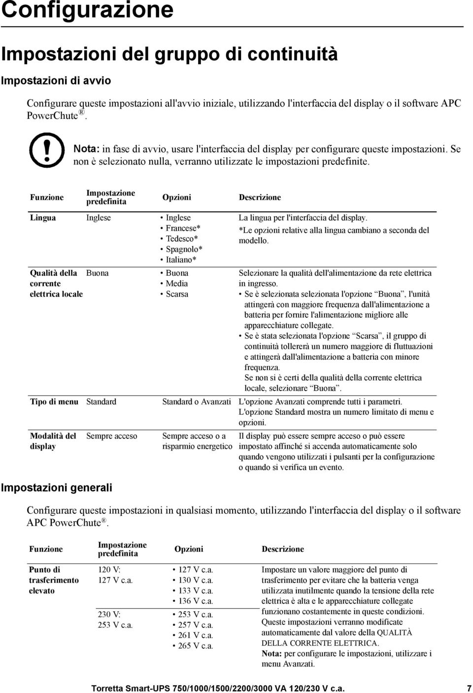 Funzione Impostazione predefinita Opzioni Lingua Inglese Inglese Francese* Tedesco* Spagnolo* Italiano* Qualità della Buona corrente elettrica locale Impostazioni generali Buona Media Scarsa