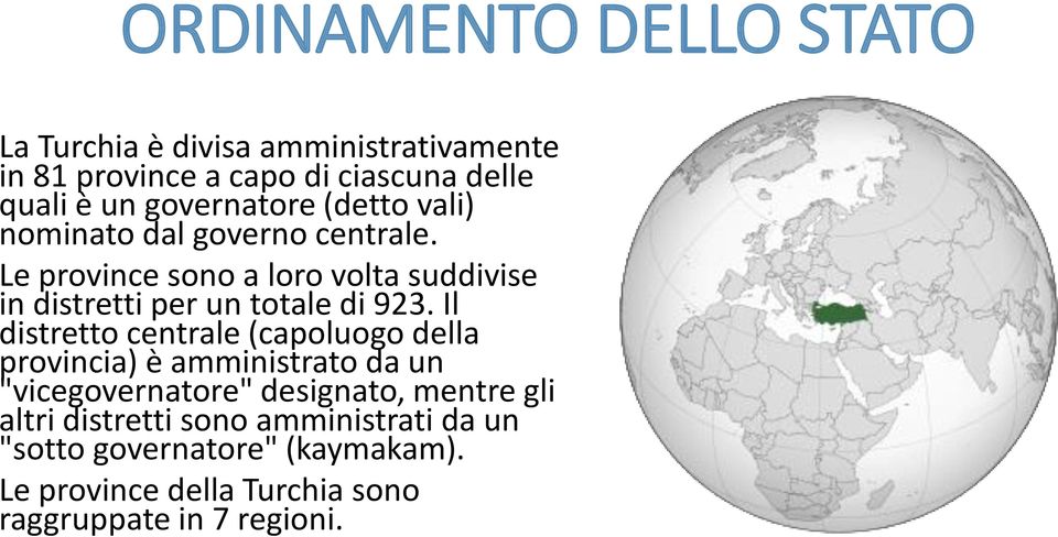 Le province sono a loro volta suddivise in distretti per un totale di 923.