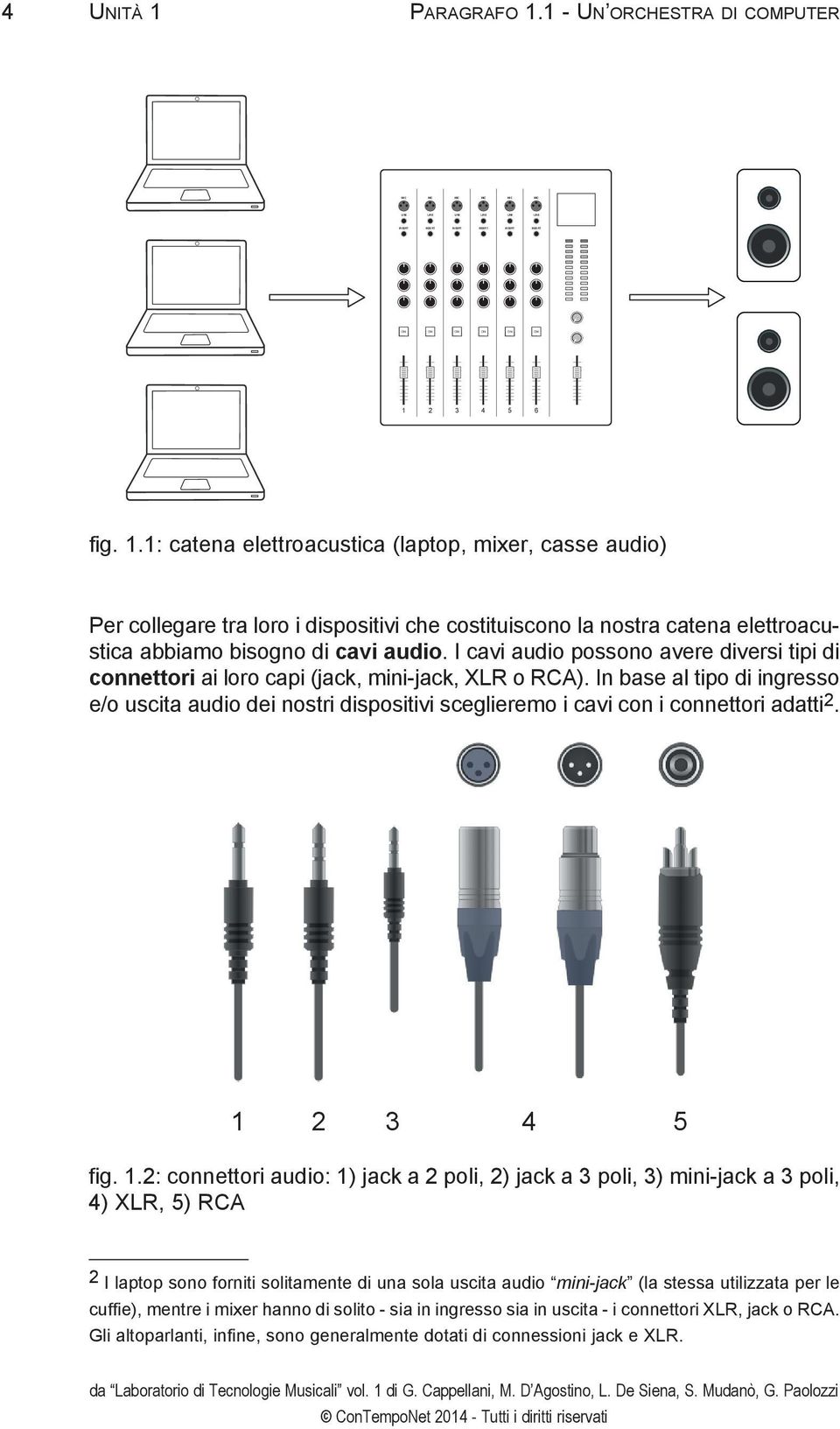 2 3 4 5 6 fig. 1.1: catena elettroacustica (laptop, mixer, casse audio) Per collegare tra loro i dispositivi che costituiscono la nostra catena elettroacustica abbiamo bisogno di cavi audio.