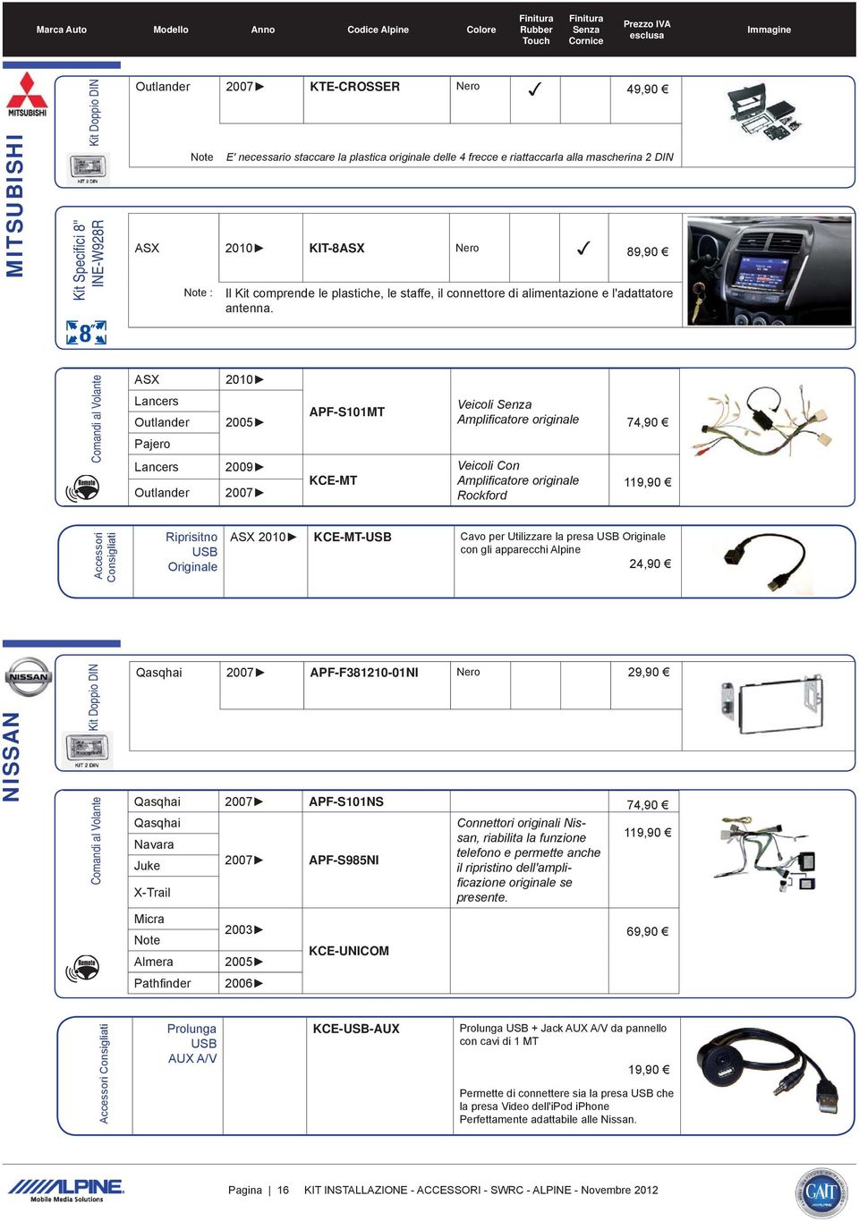 ASX Lancers Outlander Pajero Lancers Outlander 2010 2009 APF-S101MT KCE-MT Veicoli Amplifi catore originale Veicoli Con Amplifi catore originale Rockford 74,90 119,90 Accessori Consigliati Riprisitno