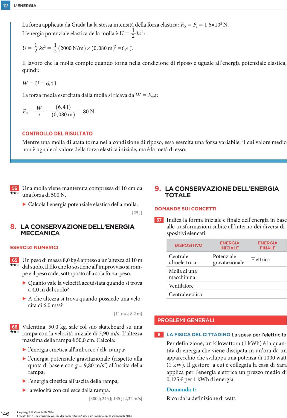 La forza media esercitata dalla molla si ricava da W W ^6,4 Jh Fm s 80 N.