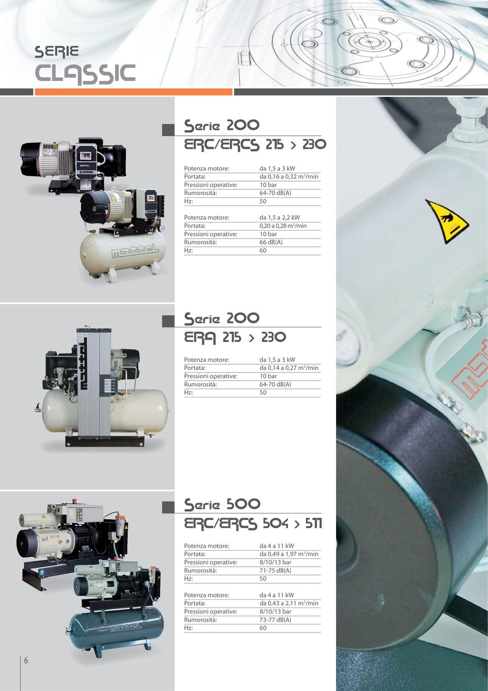 a 0,27 m 3 /min Pressioni operative: 10 bar 64-70 db(a) Hz: 50 Serie 5OO ERC/ERCS 5O4 > 511 Potenza motore: da 4 a 11 kw da 0,49 a 1,97 m 3 /min