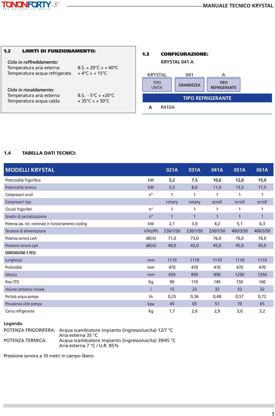 4 TABELLA DATI TECNICI: MODELLI KRYSTAL 021A 031A 041A 051A 061A Potenzialità frigorifera kw 5,2 7,5 10,0 12,0 15,0 Potenzialità termica kw 5,5 8,0 11,0 13,5 17,5 Compressori scroll n 1 1 1 1 1