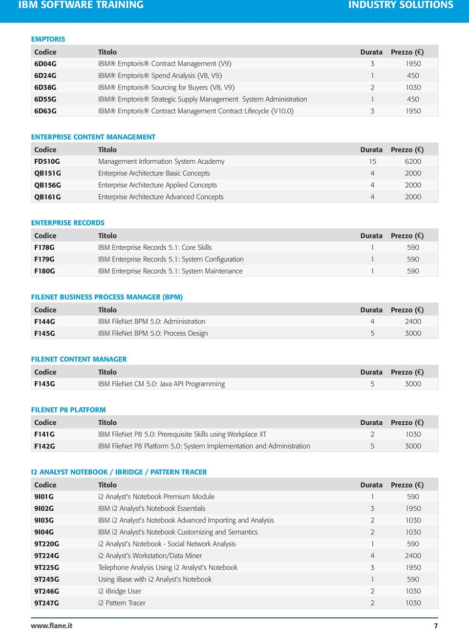 0) 3 1950 ENTERPRISE CONTENT MANAGEMENT FD510G Management Information System Academy 15 6200 QB151G Enterprise Architecture Basic Concepts 4 2000 QB156G Enterprise Architecture Applied Concepts 4