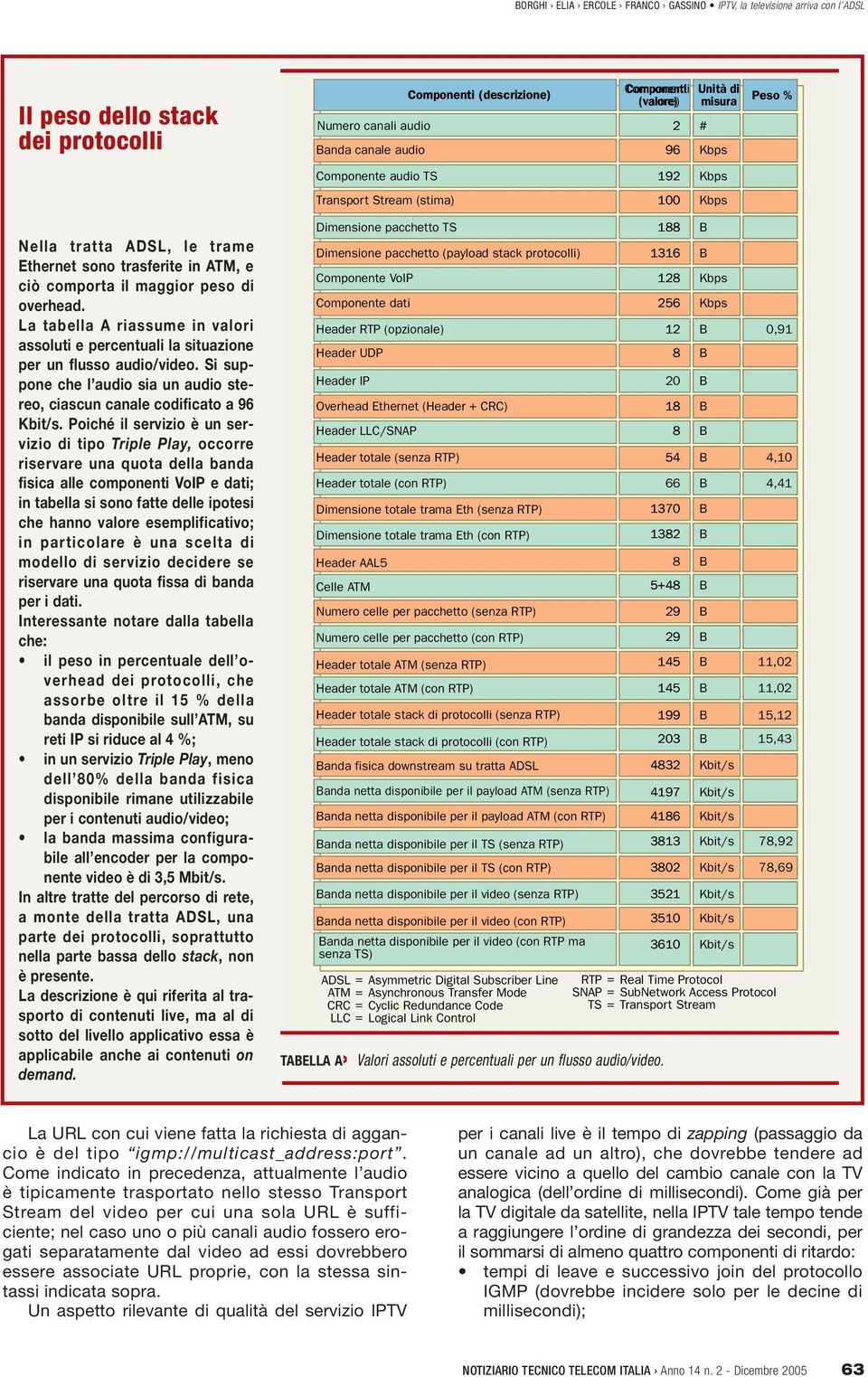 La tabella A riassume in valori assoluti e percentuali la situazione per un flusso audio/video. Si suppone che l audio sia un audio stereo, ciascun canale codificato a 96 Kbit/s.