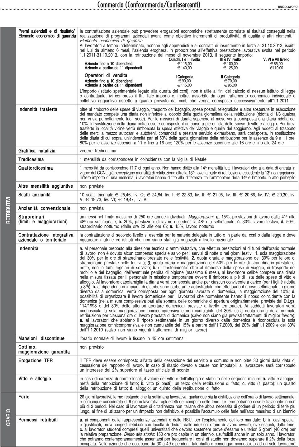 Elemento economico di garanzia Ai lavoratori a tempo indeterminato, nonché agli apprendisti e ai contratti di inserimento in forza al 31.10.