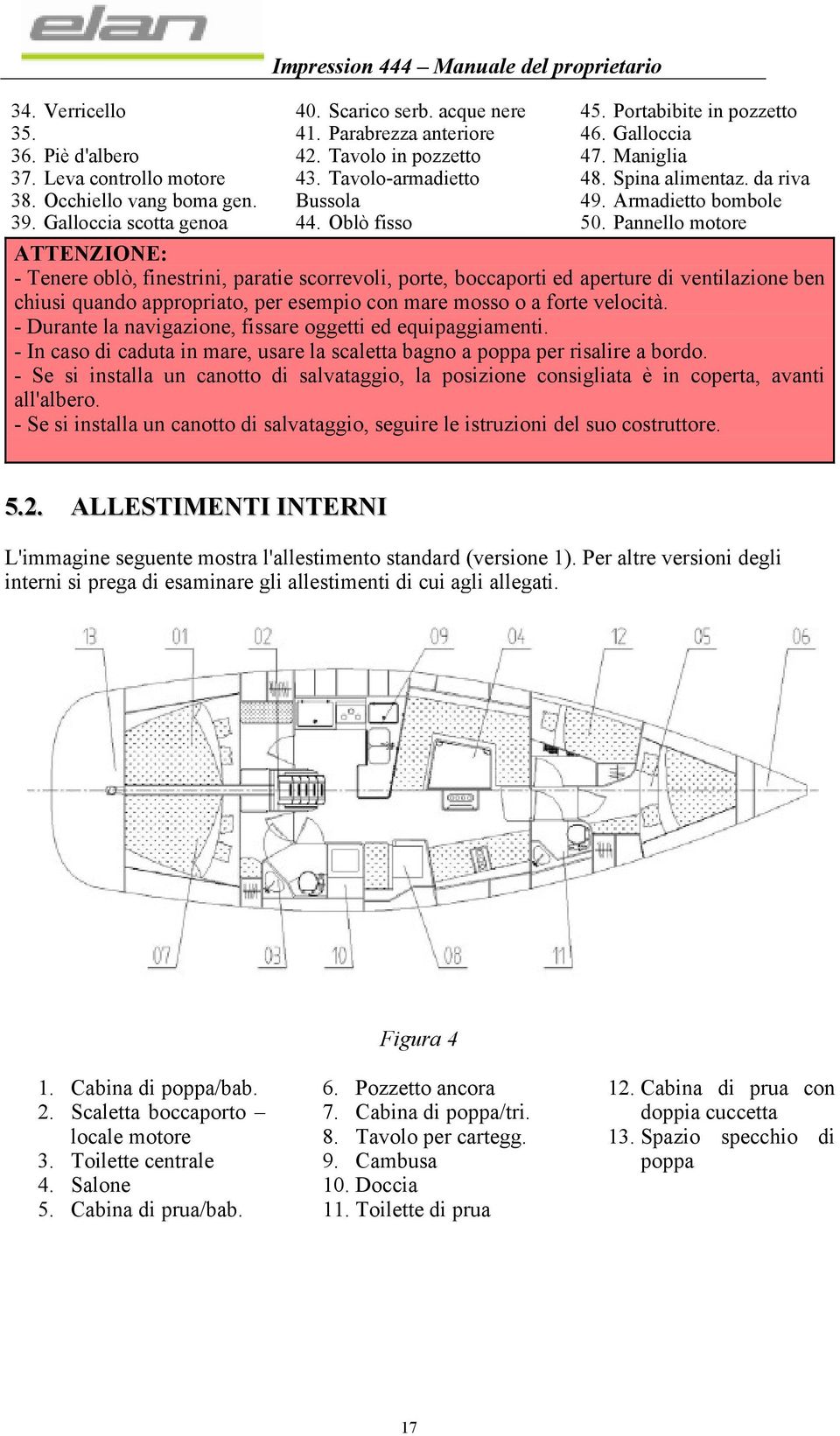 da riva Armadietto bombole Pannello motore ATTENZIONE: - Tenere oblò, finestrini, paratie scorrevoli, porte, boccaporti ed aperture di ventilazione ben chiusi quando appropriato, per esempio con mare