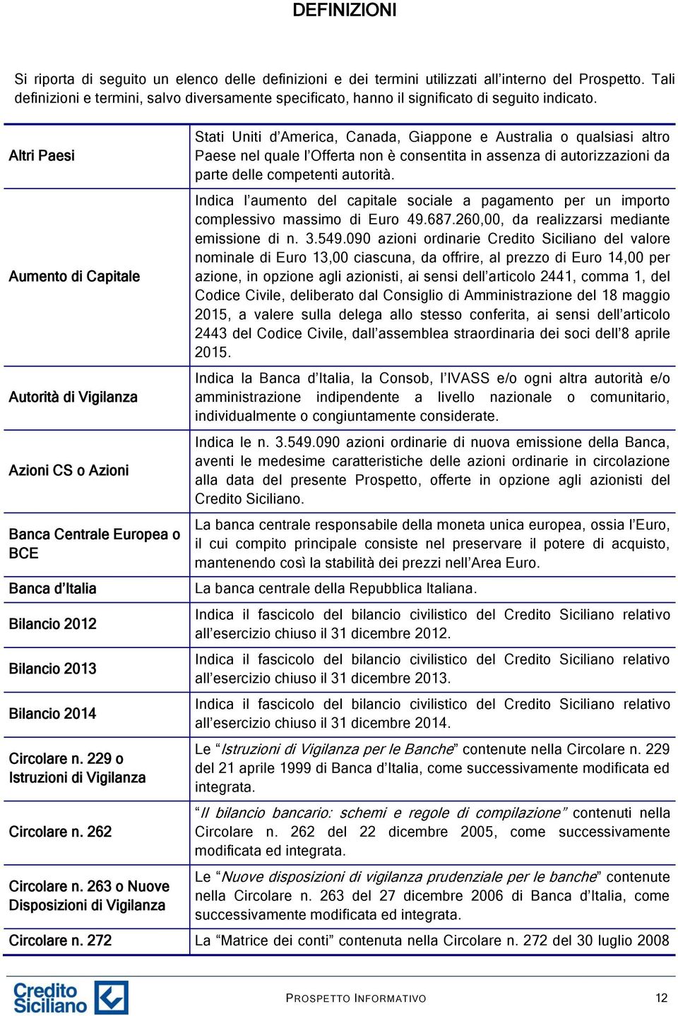 Altri Paesi Aumento di Capitale Autorità di Vigilanza Azioni CS o Azioni Banca Centrale Europea o BCE Banca d Italia Bilancio 2012 Bilancio 2013 Bilancio 2014 Circolare n.