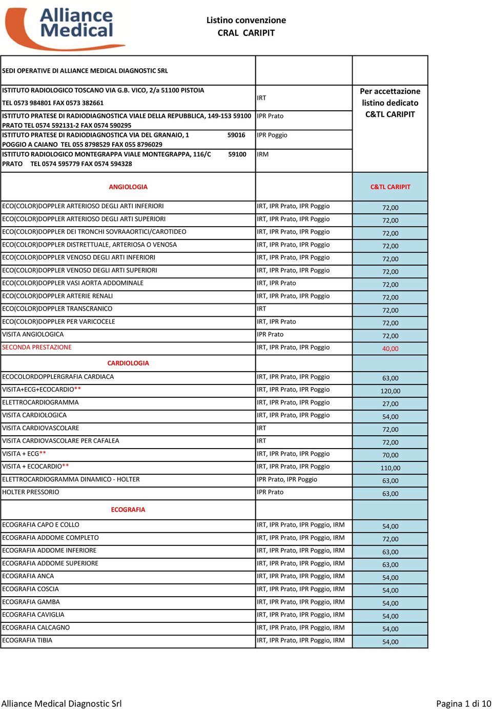 RADIODIAGNOSTICA VIA DEL GRANAIO, 1 59016 POGGIO A CAIANO TEL 055 8798529 FAX 055 8796029 ISTITUTO RADIOLOGICO MONTEGRAPPA VIALE MONTEGRAPPA, 116/C 59100 PRATO TEL 0574 595779 FAX 0574 594328 IRT IPR