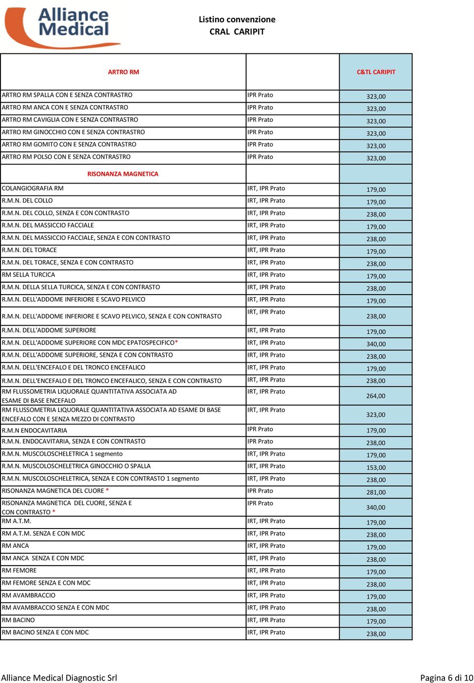 179,00 R.M.N. DEL COLLO IRT, IPR Prato 179,00 R.M.N. DEL COLLO, SENZA E CON CONTRASTO IRT, IPR Prato 238,00 R.M.N. DEL MASSICCIO FACCIALE IRT, IPR Prato 179,00 R.M.N. DEL MASSICCIO FACCIALE, SENZA E CON CONTRASTO IRT, IPR Prato 238,00 R.