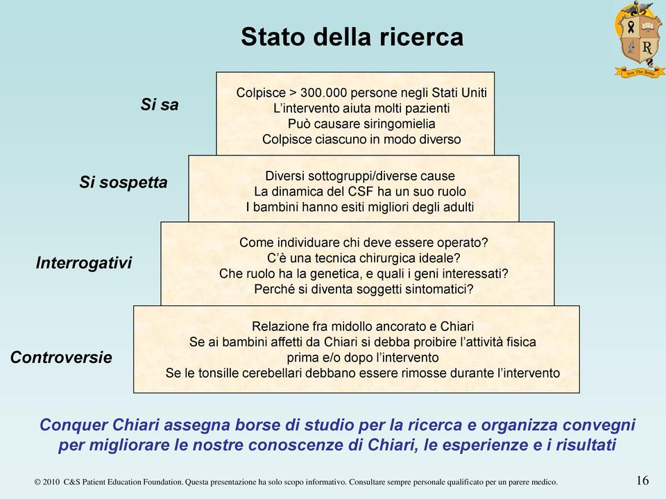 bambini hanno esiti migliori degli adulti Come individuare chi deve essere operato? C è una tecnica chirurgica ideale? Che ruolo ha la genetica, e quali i geni interessati?