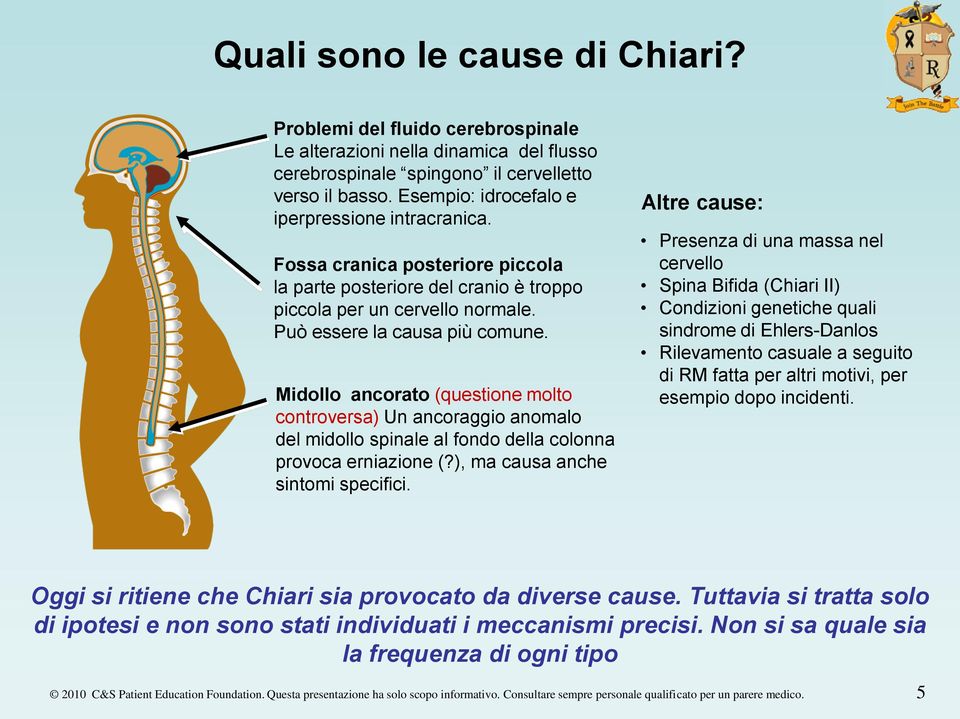 Midollo ancorato (questione molto controversa) Un ancoraggio anomalo del midollo spinale al fondo della colonna provoca erniazione (?), ma causa anche sintomi specifici.