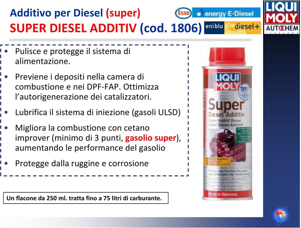 Lubrifica il sistema di iniezione (gasoli ULSD) Migliora la combustione con cetano improver(minimo di 3 punti, gasolio