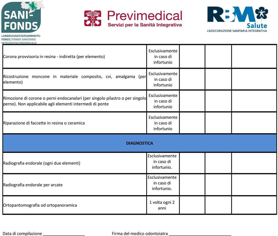 Non applicabile agli elementi intermedi di ponte Riparazione di faccette in resina o ceramica DIAGNOSTICA Radiografia