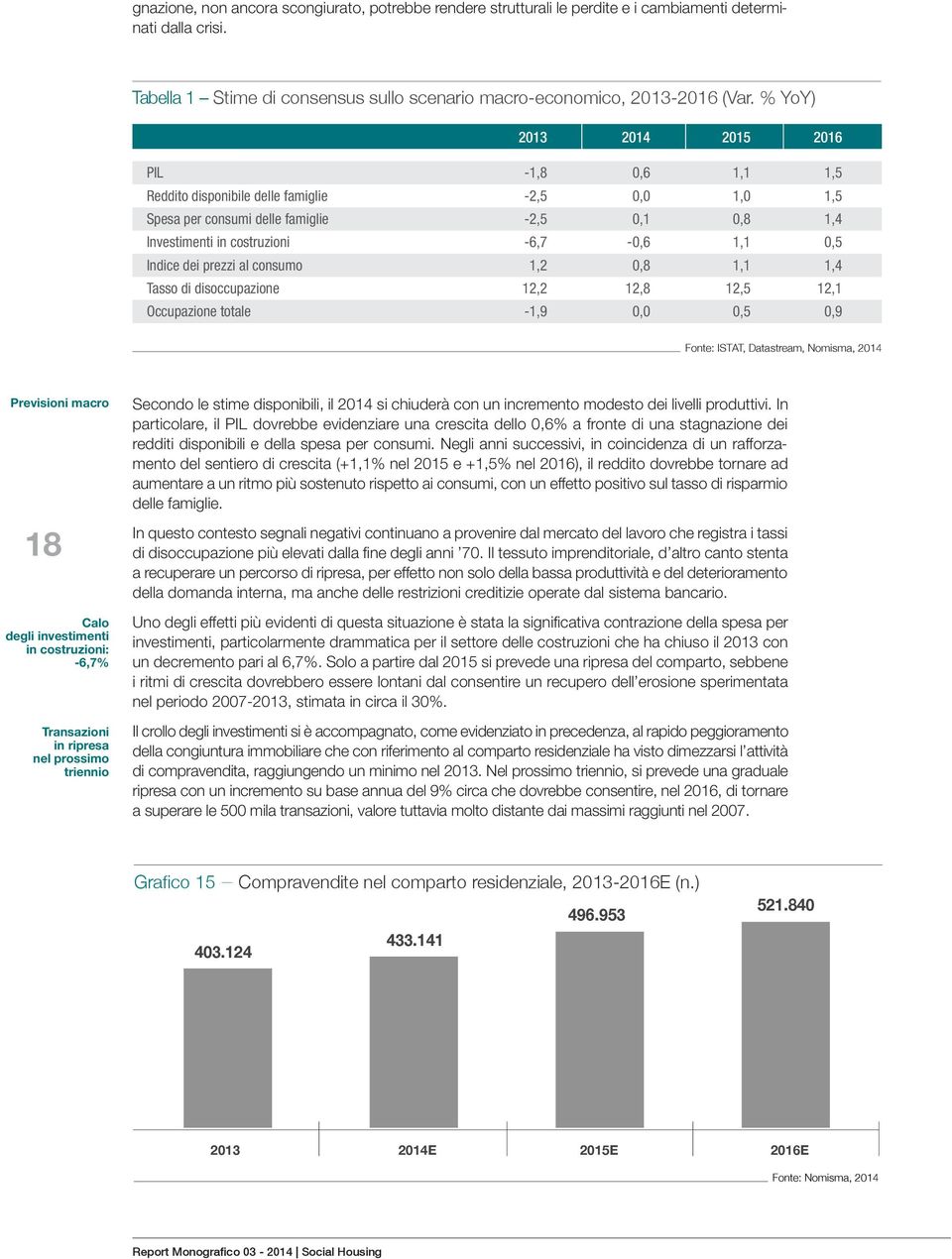 Indice dei prezzi al consumo 1,2 0,8 1,1 1,4 Tasso di disoccupazione 12,2 12,8 12,5 12,1 Occupazione totale -1,9 0,0 0,5 0,9 Fonte: ISTAT, Datastream, Nomisma, 2014 Previsioni macro 18 Calo degli