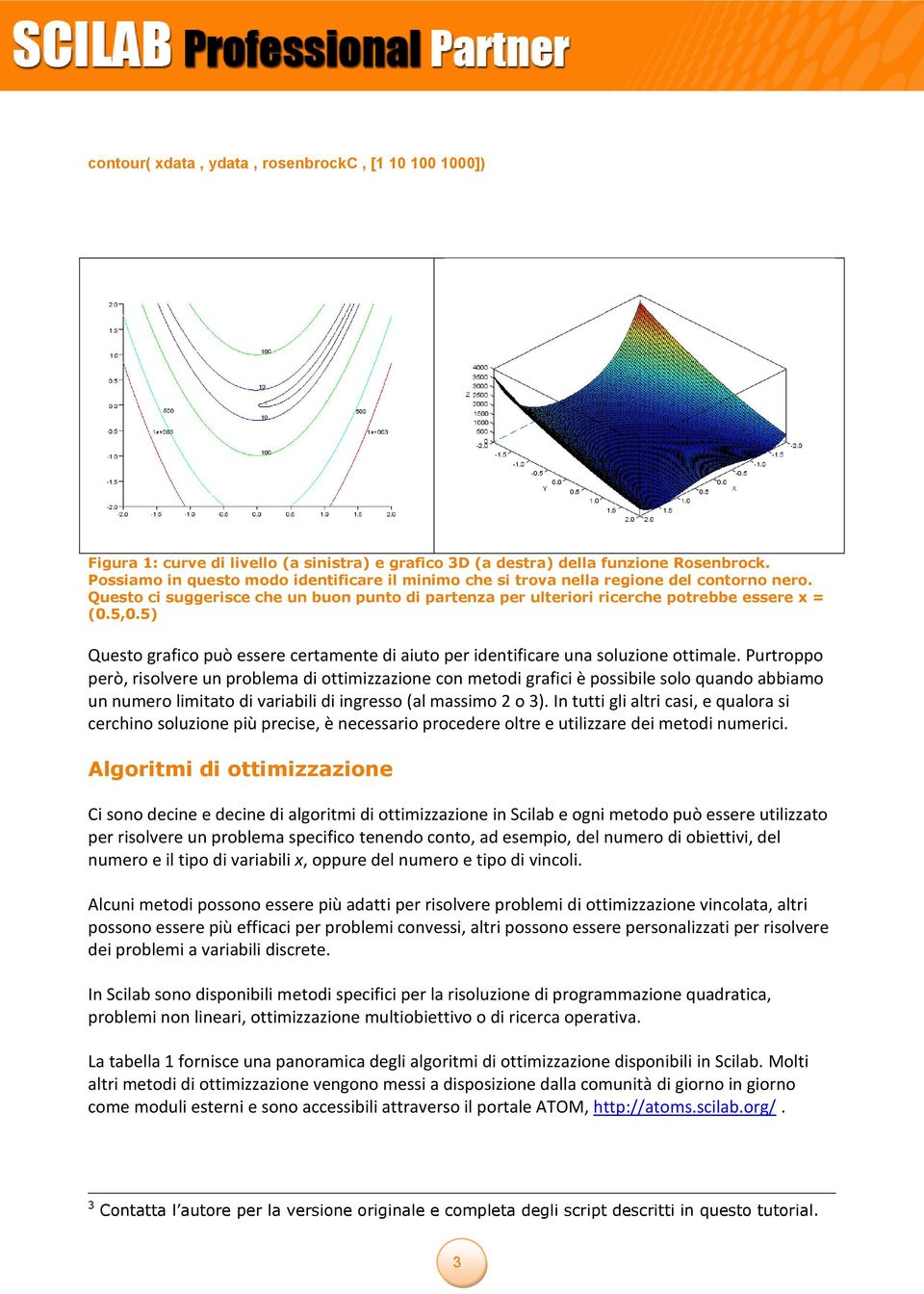 5) Questo grafico può essere certamente di aiuto per identificare una soluzione ottimale.