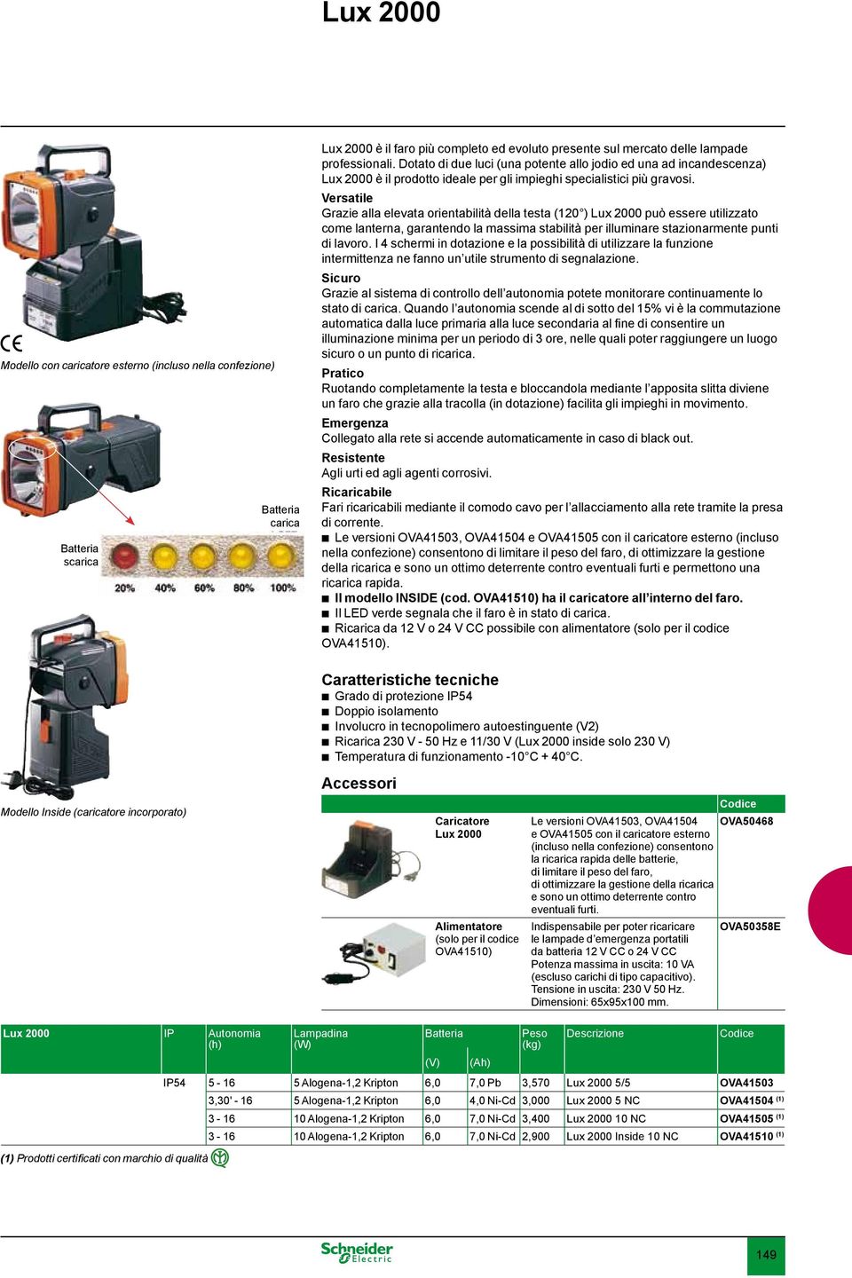 Versatile grazie alla elevata orientabilità della testa (120 ) Lux 2000 può essere utilizzato come lanterna, garantendo la massima stabilità per illuminare stazionarmente punti di lavoro.