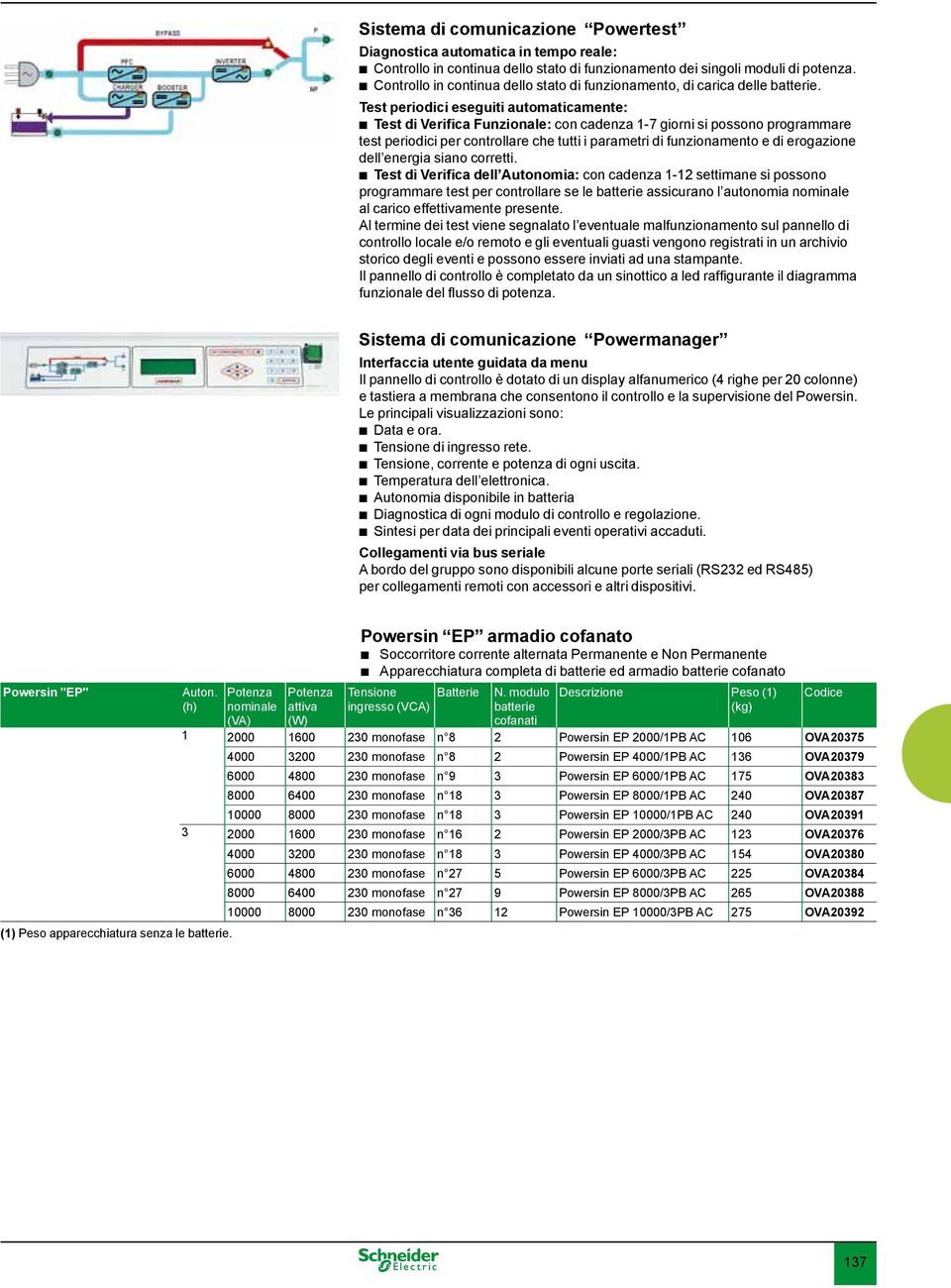 Test periodici eseguiti automaticamente: bbtest di Verifica Funzionale: con cadenza 1-7 giorni si possono programmare test periodici per controllare che tutti i parametri di funzionamento e di