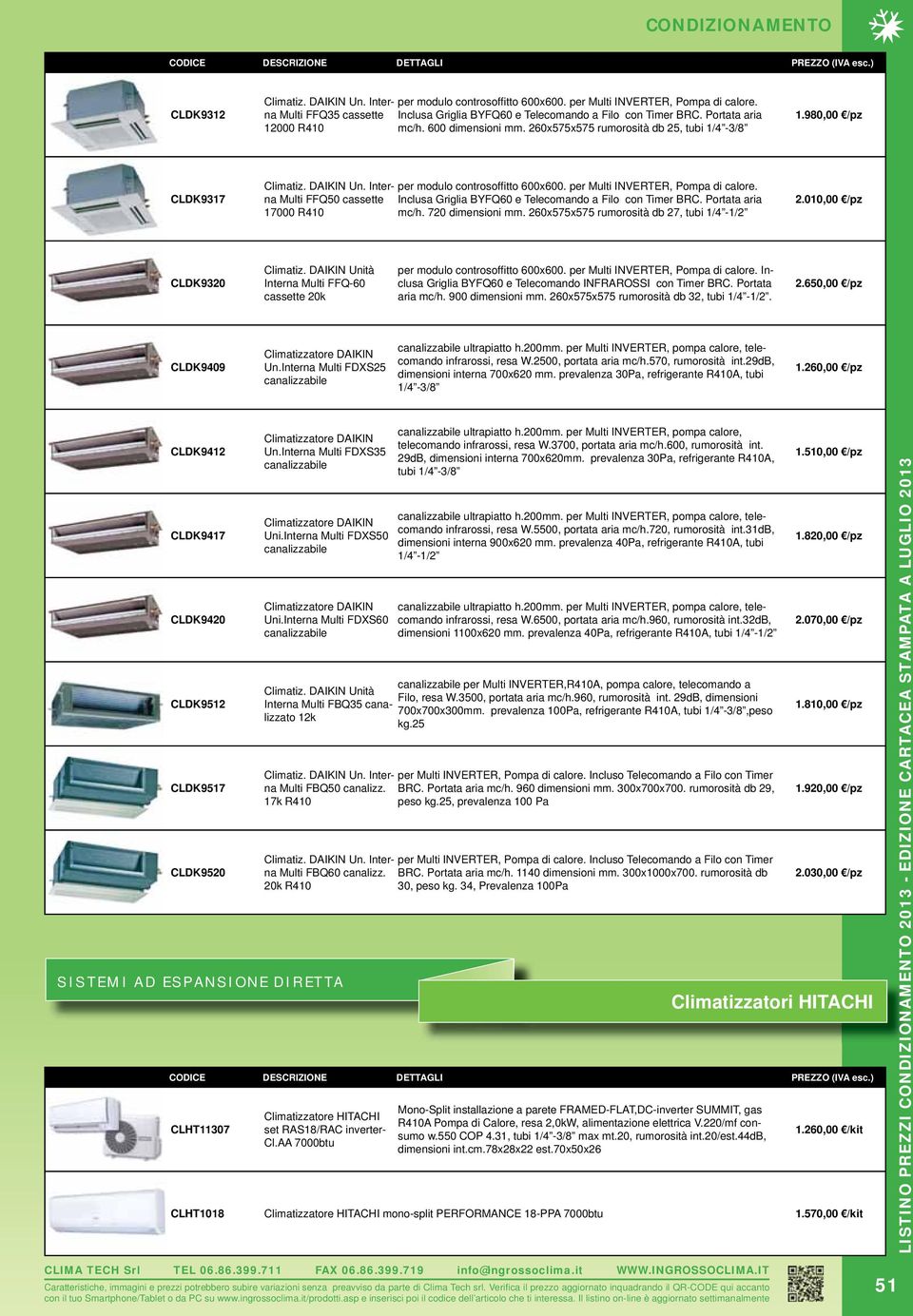 Interna Multi FFQ50 cassette 17000 R410 per modulo controsoffi tto 600x600. per Multi INVERTER, Pompa di calore. Inclusa Griglia BYFQ60 e Telecomando a Filo con Timer BRC. Portata aria mc/h.