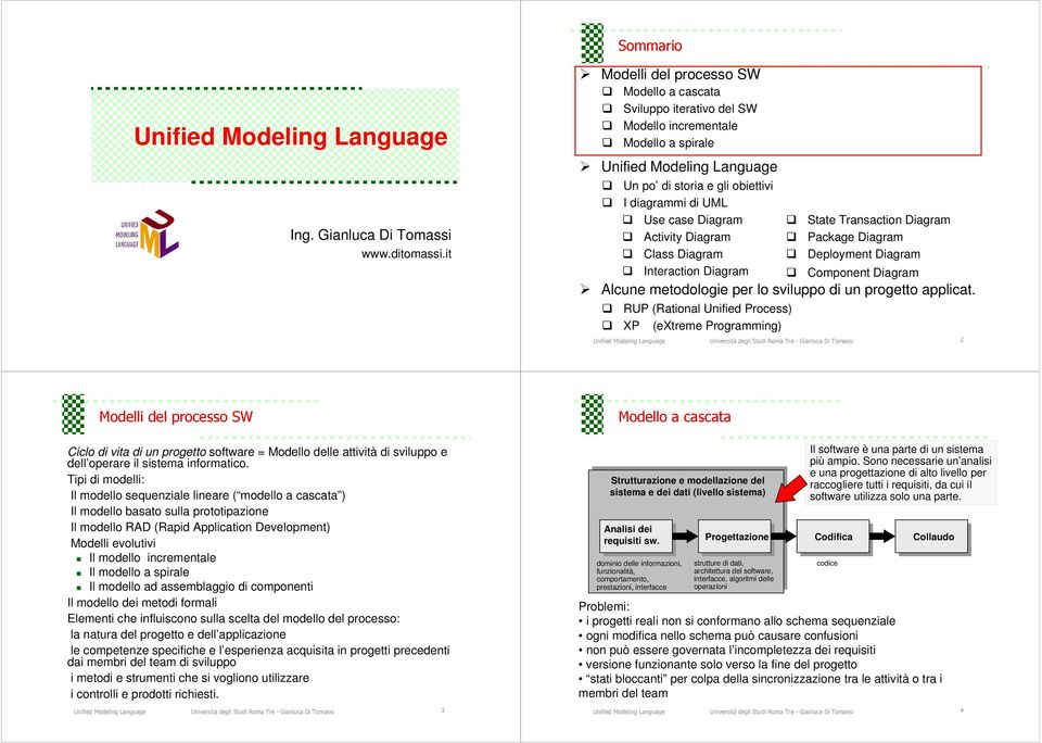 Diagram Activity Diagram Class Diagram Interaction Diagram State Transaction Diagram Package Diagram Deployment Diagram Component Diagram Alcune metodologie per lo sviluppo di un progetto applicat.