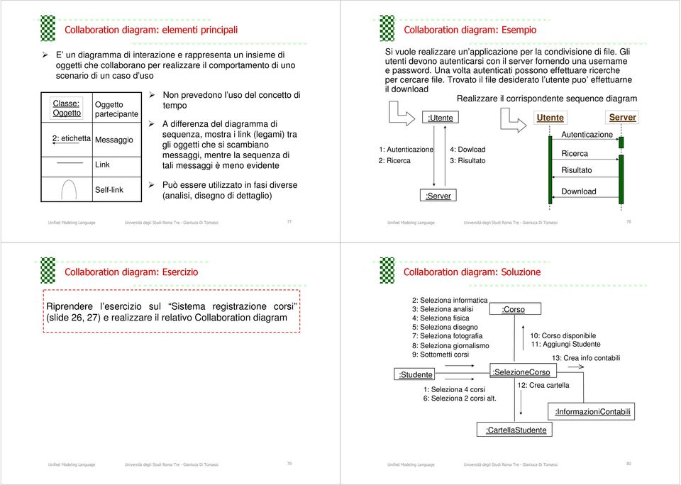 scambiano messaggi, mentre la sequenza di tali messaggi è meno evidente Può essere utilizzato in fasi diverse (analisi, disegno di dettaglio) Collaboration diagram: Esempio Si vuole realizzare un