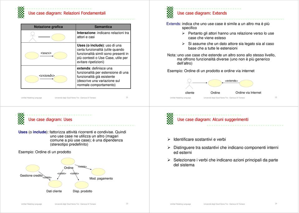 esistente (descrive una variazione sul normale comportamento) Extends: indica che uno use case è simile a un altro ma è più specifico Pertanto gli attori hanno una relazione verso lo use case che